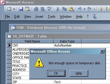 AccessError